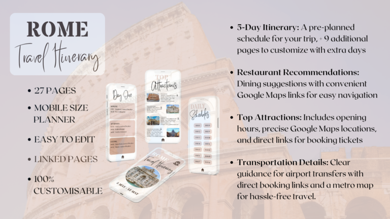 Rome Travel Guide For First Timers (Updated 2026) - Next Trip...Loading